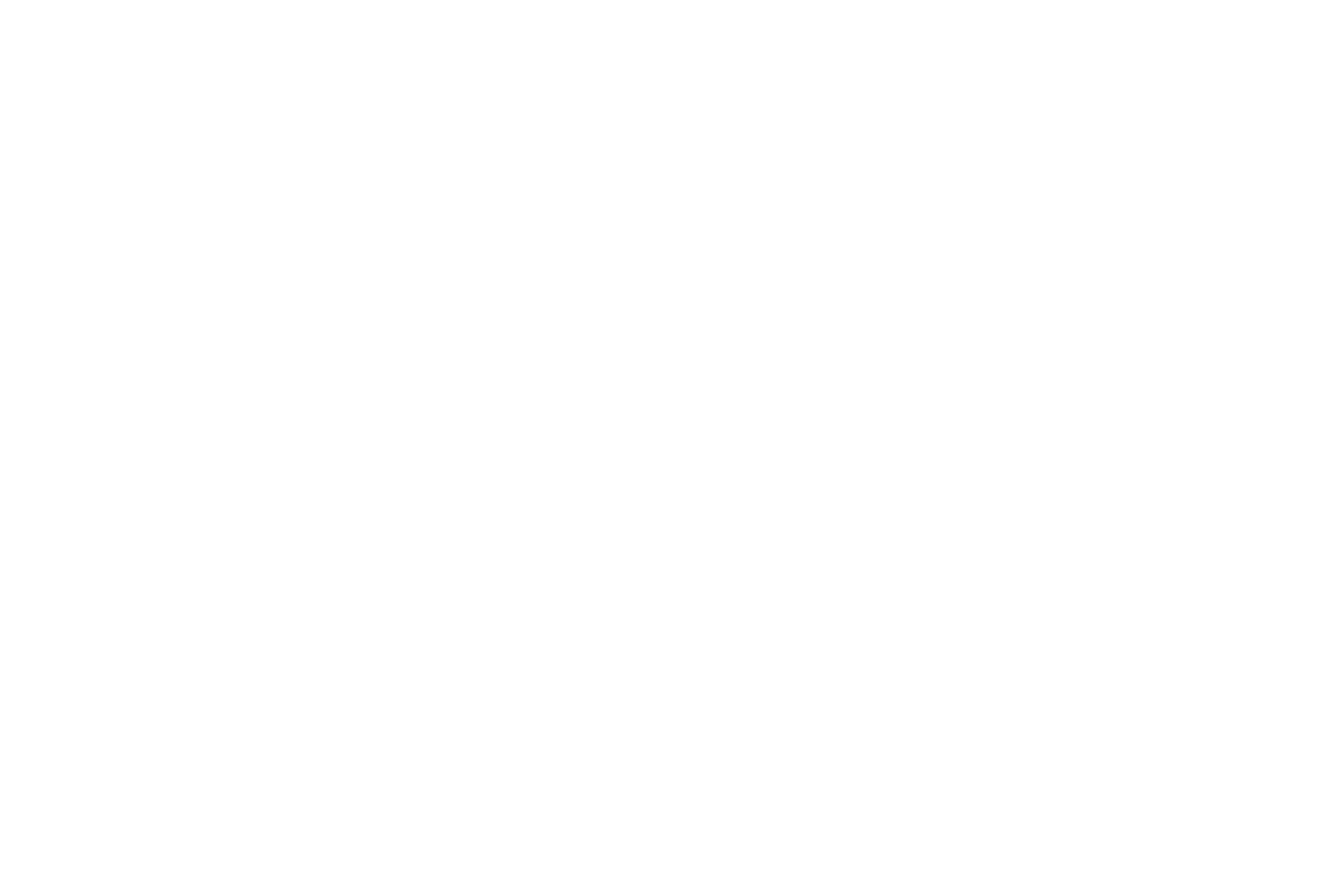 Dance Music Awards
